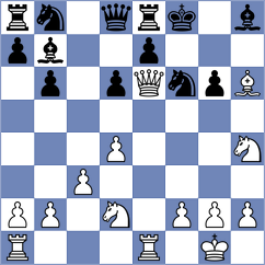 Ruiz - Qin (chess.com INT, 2024)