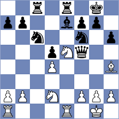 Wan - Petrovic (chess.com INT, 2022)