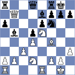 Nithyalakshmi - Kuchava (chess.com INT, 2023)