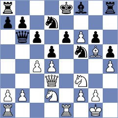 Lisenkov - Sagalchik (chess.com INT, 2025)