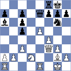 Duarte - Ciglian (Lichess.org INT, 2021)