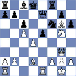 Vokhidov - Dragnev (chess.com INT, 2025)