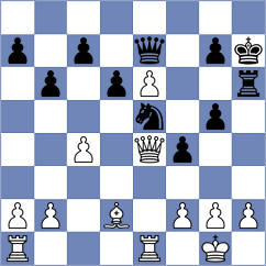 Gunina - Lesbekova (FIDE Online Arena INT, 2024)