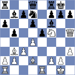 Alinasir - Sasikiran (Playchess.com INT, 2005)