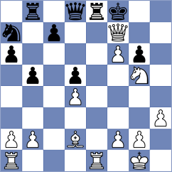 Gunawardhana - Edebal (Lichess.org INT, 2021)