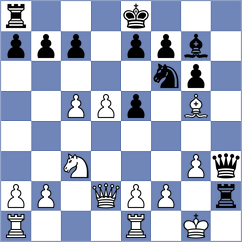 Yatskar - Moroni (chess.com INT, 2025)