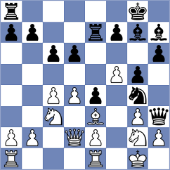 Kuchava - Hoffmann (chess.com INT, 2023)