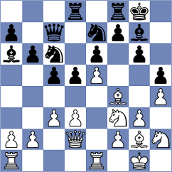 Kruglov - Abramichev (St Petersburg, 2008)