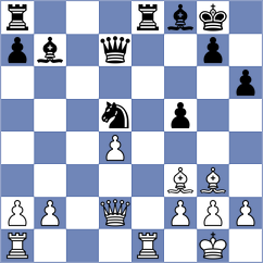 Izafatava - Rees (chess.com INT, 2025)