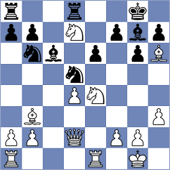 Germanovs - Sahbudak (chess.com INT, 2025)