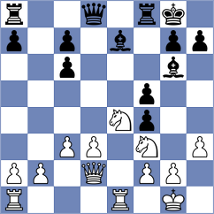 Hernandez - Guliev (chess.com INT, 2023)