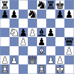 Graievsky - Fernandez (Buenos Aires, 2009)