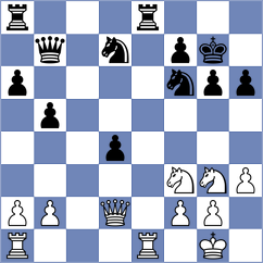Gromov - Nigametzianov (Dagomys, 2004)