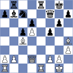 Sun - Wang (Shanghai CHN, 2024)