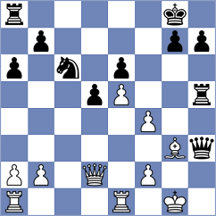 Heise Hidalgo - Rodriguez Bittar (Havana CUB, 2024)