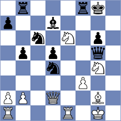 Wesolowska - Rodchenkov (chess.com INT, 2023)
