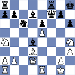 De la Victoria - Gutierrez (Bilin, 2008)
