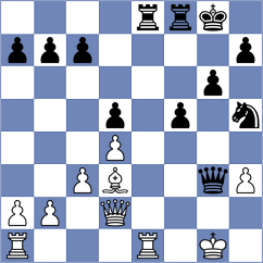 Muller - Maccagnan (Europe Echecs INT, 2020)