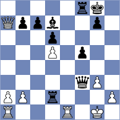 Taylor - Zvedeniouk (Churchill, 2000)