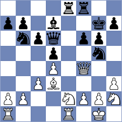 Shao - Lin (Shanghai CHN, 2024)