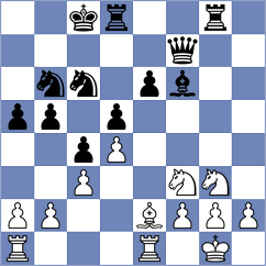 Prasad - Al Balushi (Chess.com INT, 2020)