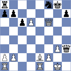 Haas - Marin (chess.com INT, 2022)