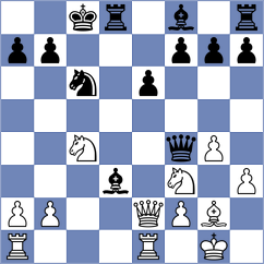 Perez Gormaz - Zubritskiy (chess.com INT, 2022)
