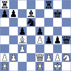 Kostov - Dimitrov (Sofia, 2009)