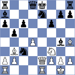 Mrudul - Soyunlu (chess.com INT, 2024)