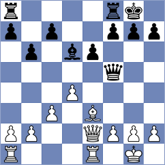Daum - Schwerdtfeger (Gross Groenau, 2008)
