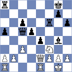 Antoniou - Mendonca (chess.com INT, 2025)