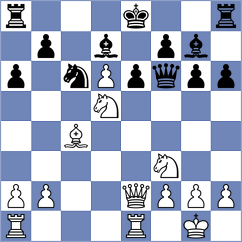 Qin - Sinkar (chess.com INT, 2025)