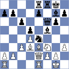 Domin - Bharadia Yash (chess.com INT, 2025)