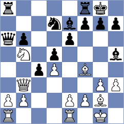 Zozek - Poormosavi (chess.com INT, 2025)