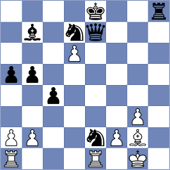 Gines Esteo - Iturrizaga Bonelli (Marbella ESP, 2024)