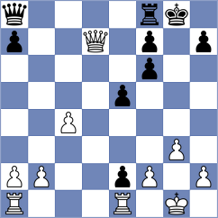 Yeletsky - Kovalevsky (chess.com INT, 2023)
