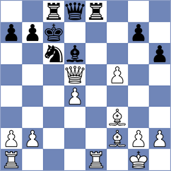 Riering - Radeke (Playchess.com INT, 2020)