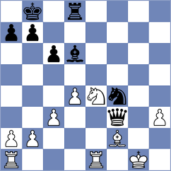 Mora Munoz - Altynbek (chess.com INT, 2025)
