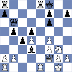 Grischuk - Drygalov (Moscow RUS, 2025)