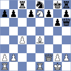 Saiz Rodriguez - Paikens (chess.com INT, 2025)
