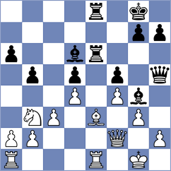 Rahimov - Davidov (Baku, 2002)