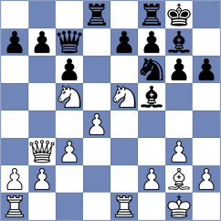 Bykovskij - Grochtmann (Werther, 2006)