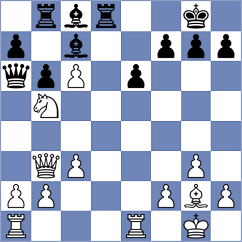 Reprintsev - Glashausser (chess.com INT, 2023)