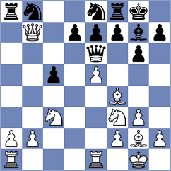Samunenkov - Danielyan (chess.com INT, 2023)
