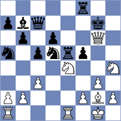 Aveskulov - Iskusnyh (chess.com INT, 2025)