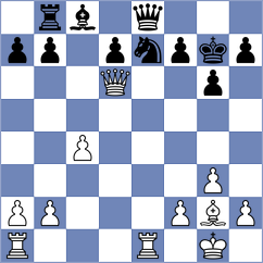 Mizicka - McGillivray (Dunfermline SCO, 2024)