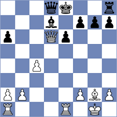 Yang Kaiqi - Klepikov (chess.com INT, 2025)
