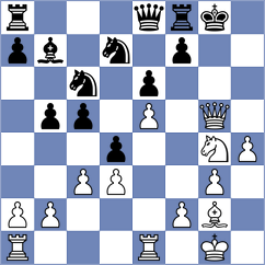Wang - Pusara (Paracin SRB, 2024)