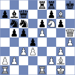 Al Haider - Von Kreyfelt (Bussum, 2009)