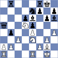 Acikel - Grabow (Playchess.com INT, 2020)
